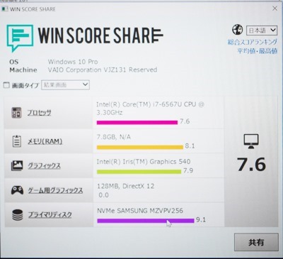 winscore2016