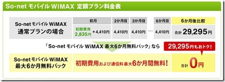 20110710wimax6