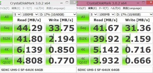 Pro11Duo13-UHF-I