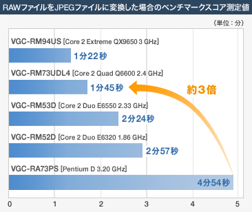 feat1_pct_benchmark_2.gif