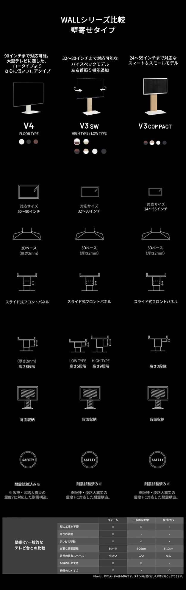 WALL テレビスタンド 4