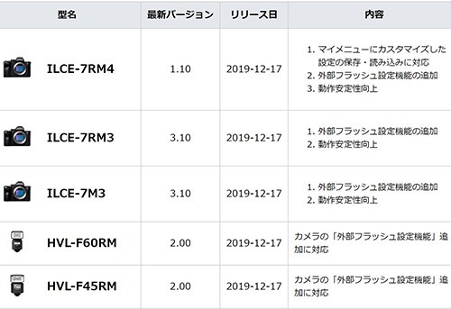 SnapCrab_NoName_2019-12-17_17-58-45_No-00