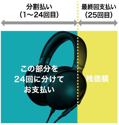 call02