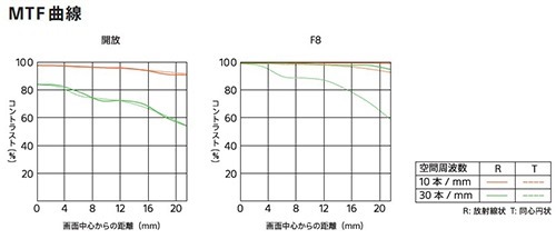 calltencho_2018-9-21_13-9-26_No-00