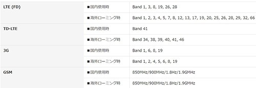 SnapCrab_NoName_2019-10-23_13-37-6_No-00