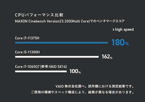 cpu_graph01