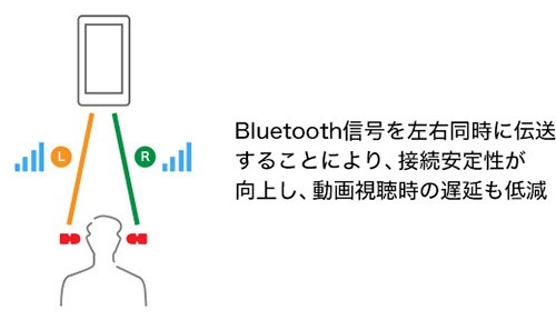 y_WF-SP800N_010