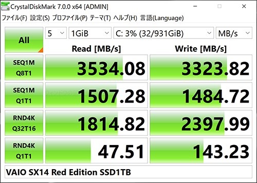 SSDベンチ1TB