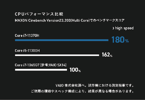 cpu_graph02