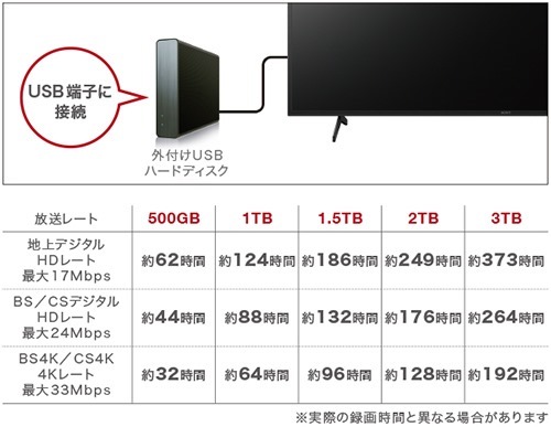 y_kj-x8000h_hdd-rec