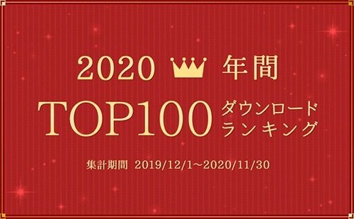 topic_ranking2020