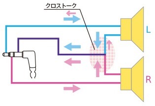 call02 call02