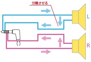call03 call03
