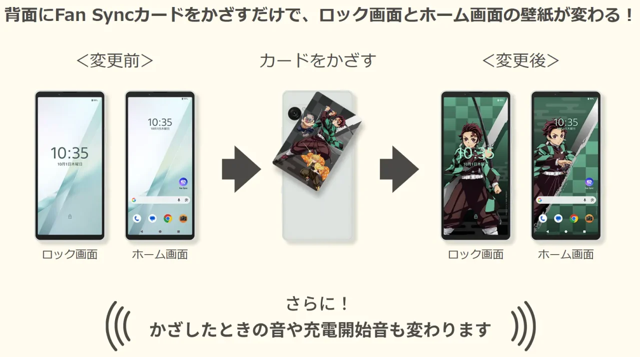 Xperia 10 Ⅷ 発売記念キャンペーン「鬼滅の刃」Fan Syncカード