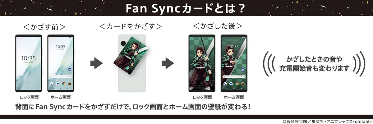 新サービス「Fan Sync」とは?
