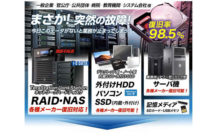データ復旧サービス