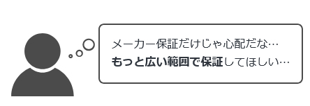 ソニーストアなら
メーカー保証書範囲外の破損・水ぬれ・火災なども保証するプランもあります