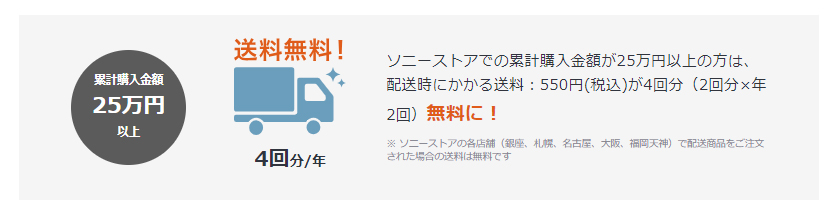 購入金額に応じて送料が無料に